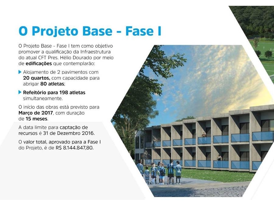 Projeto Base - Fase I - Grêmio Foot-Ball Porto Alegrense